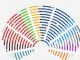 parlamento a colori