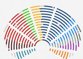 parlamento a colori