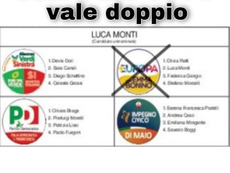 Luca Monti candidato