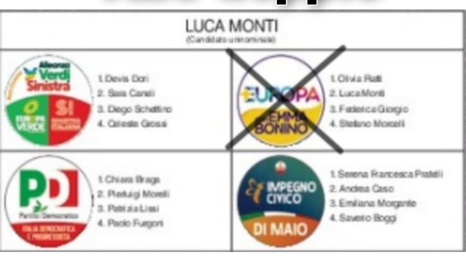 Luca Monti candidato